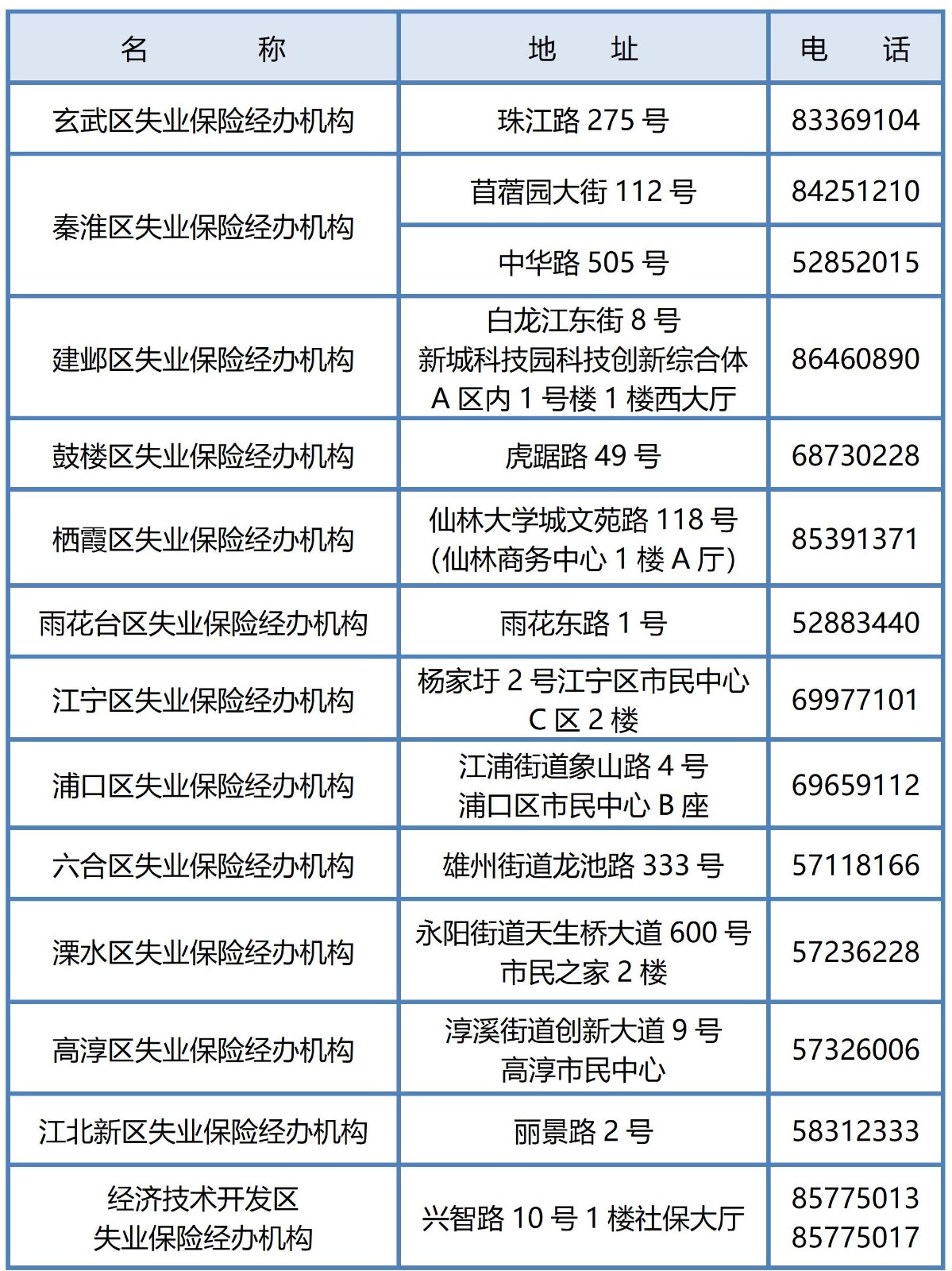 联系方式.jpg